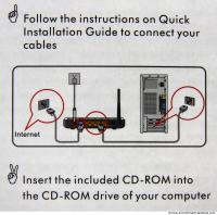 Sign Instruction 0012